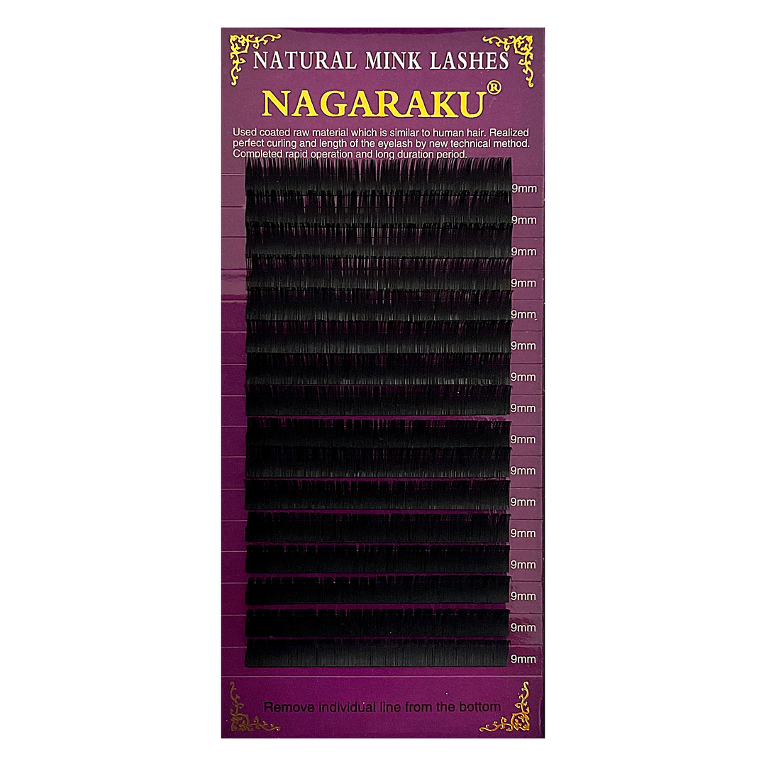 Pestaña NAGARAKU