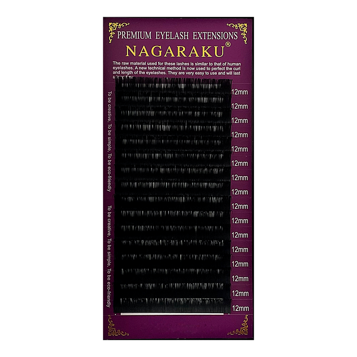 Pestaña NAGARAKU