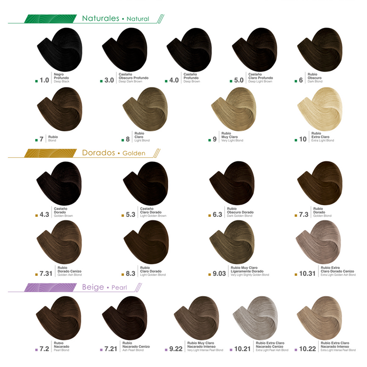 Tinte Color Tech 90g + Peróxido 135ml