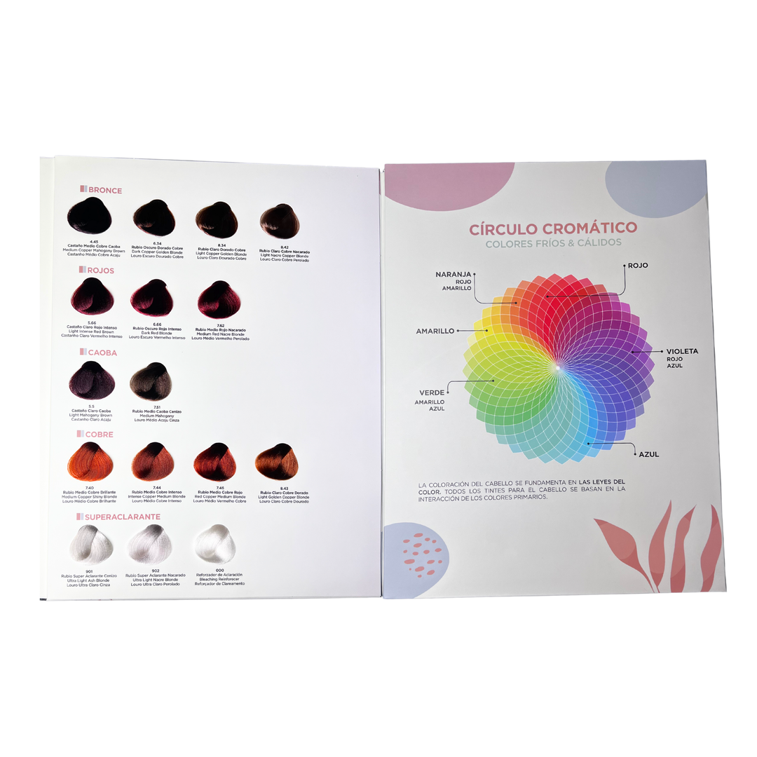 Gama de colores NBC