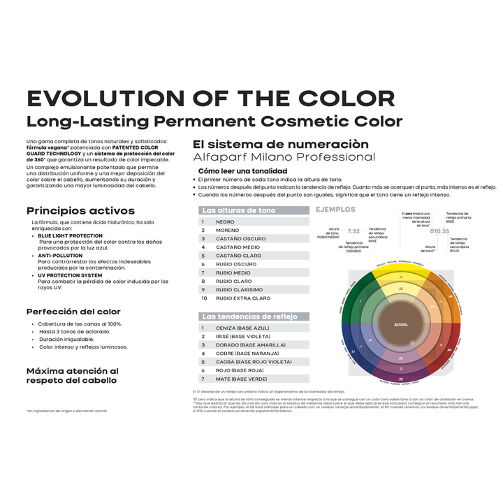 Tinte Evolution Alfaparf 60ml + Peróxido 90ml