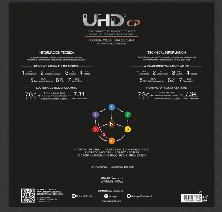 Gama de Coles UHD con Aditivo para Canas Nutrapel