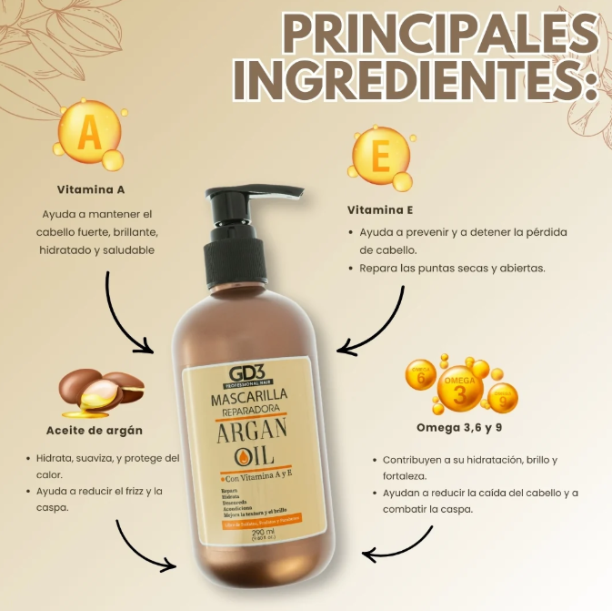 Mascarilla Reparadora Argán Oil 290ml - GD3