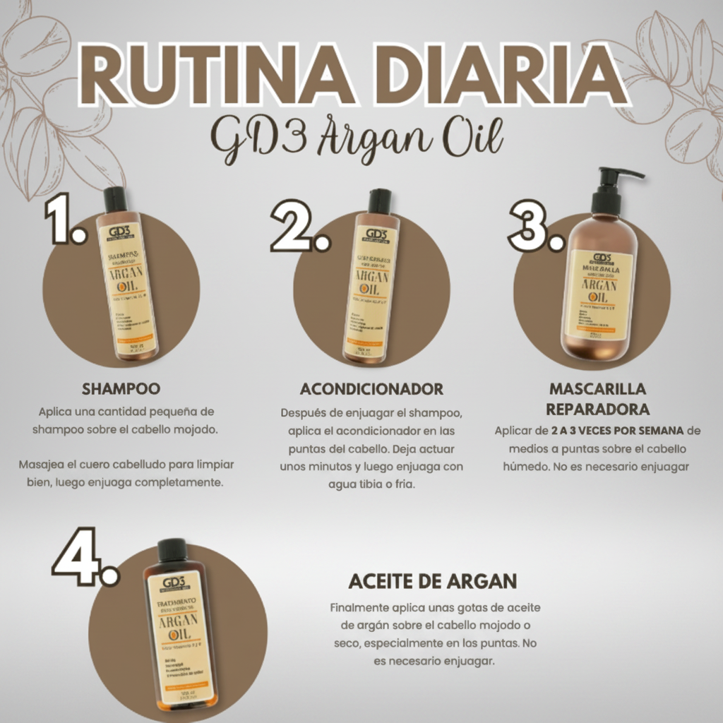 Shampoo Reparador Argan Oil 1 Lt - GD3