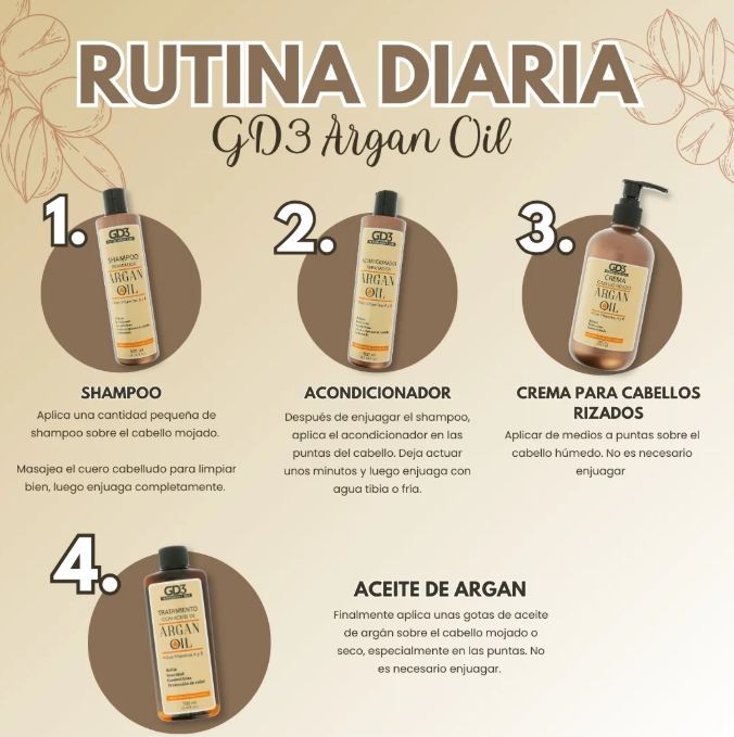 Tratamiento con Aceite de Argán - GD3