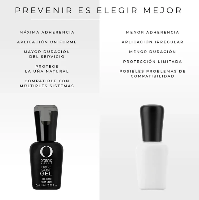 PROMOCION ESPECIAL BASE COAT 7.5 DOS PIEZAS - ORGANIC NAILS