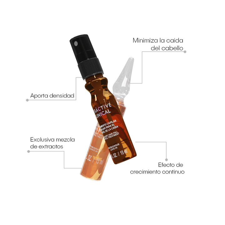 Tratamiento capilar para el control de la caída con 5 Ampolletas 15 ml c/u - NUTRAPEL