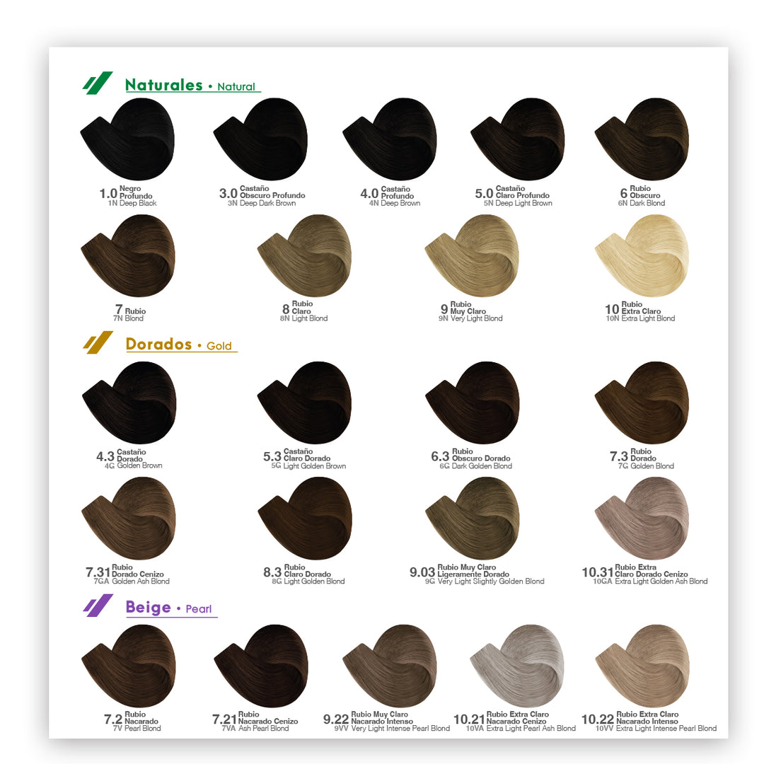 Color Tech Color Codes Gama de Colores Color Tech Nutrapel – Distribuidora Alhóndiga