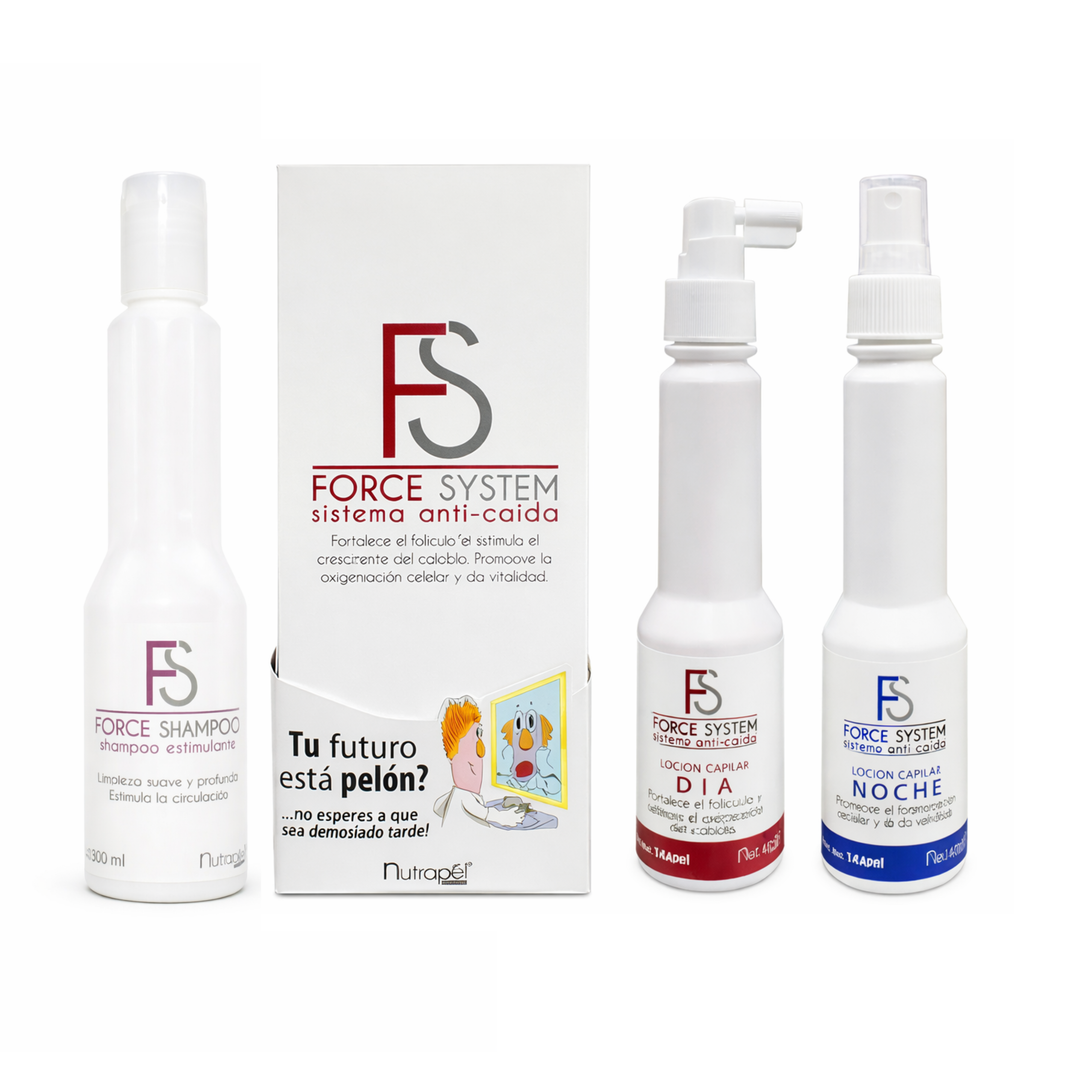 Kit Force Sistema Anti-caída con Shampoo y 2 Lociones